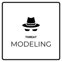 Cycubix_Threat Modeling_Training_Jun24